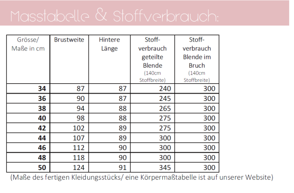 Maßtabelle und Stoffverbrauch